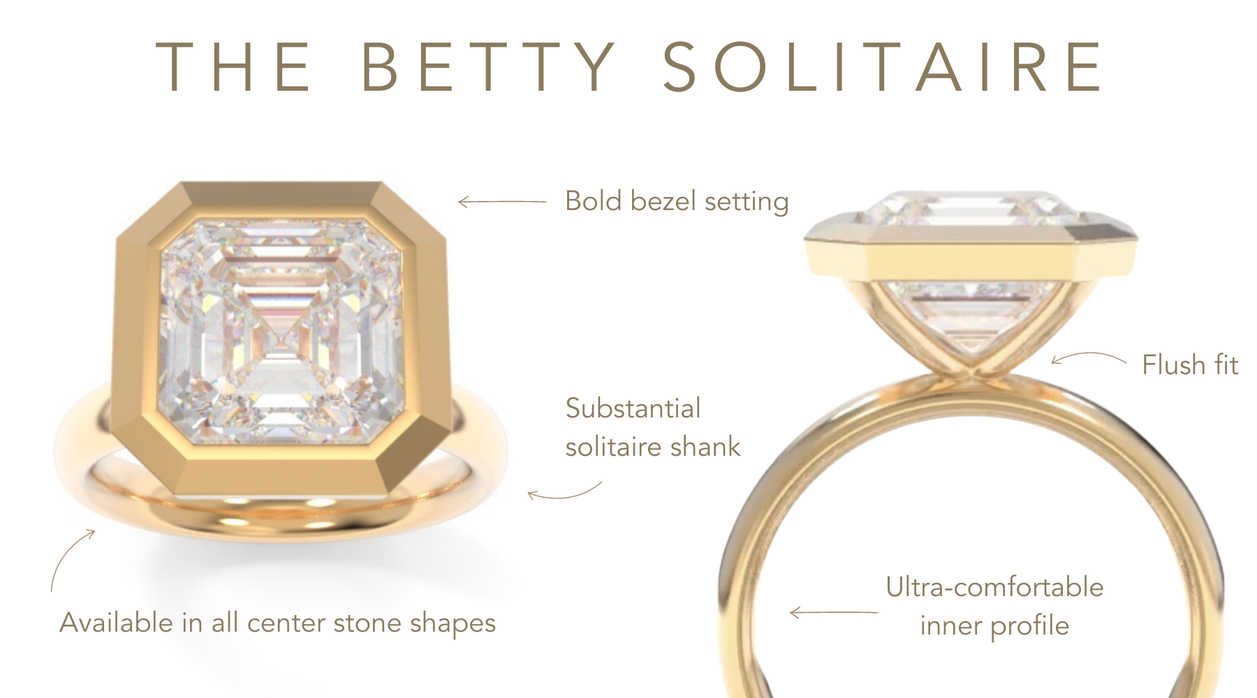 Betty Solitaire