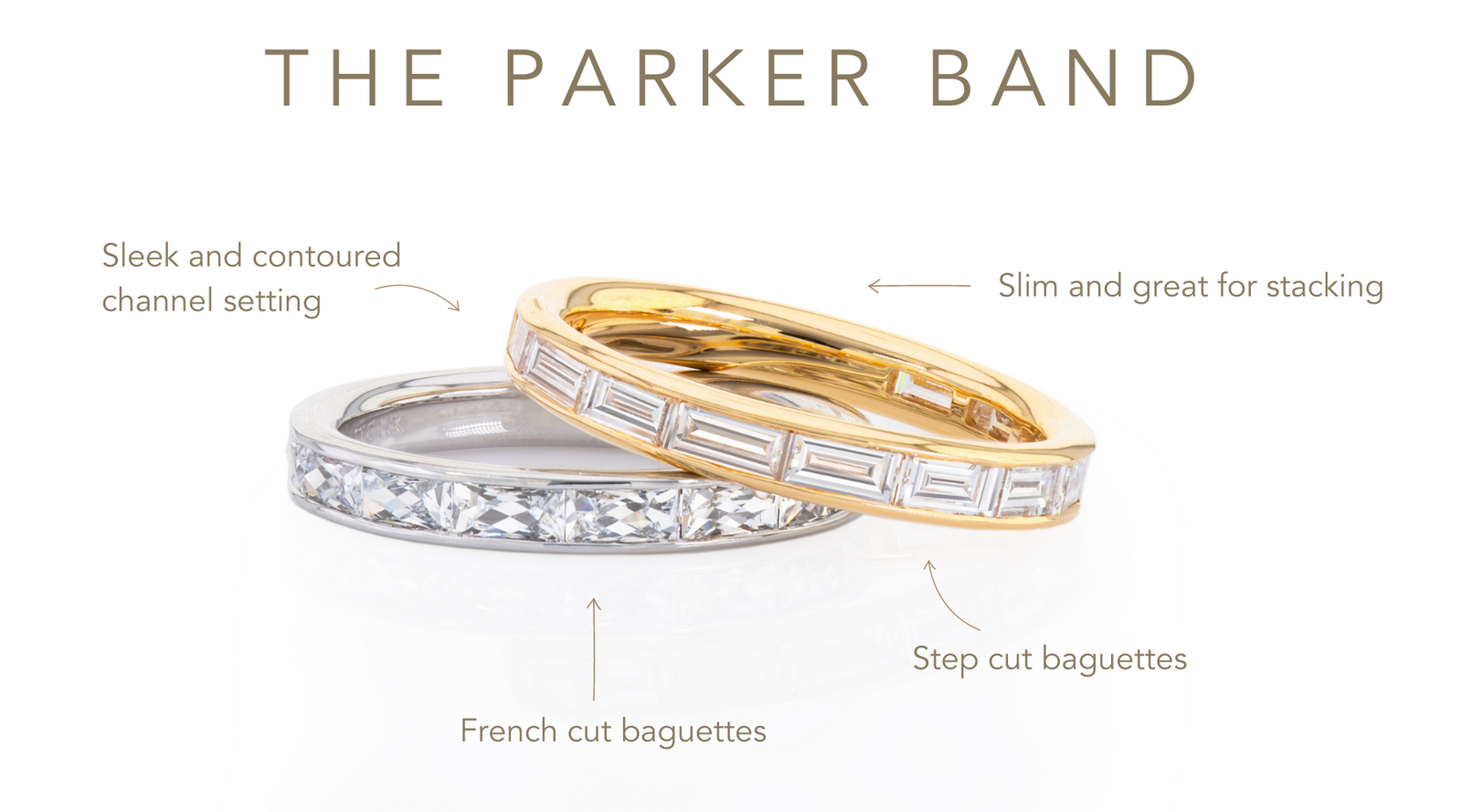 Parker Band